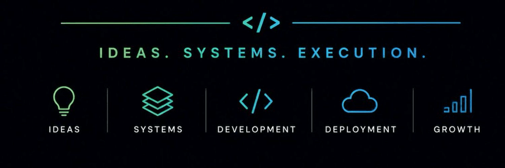 ShellStack - Ideas. Systems. Execution.
